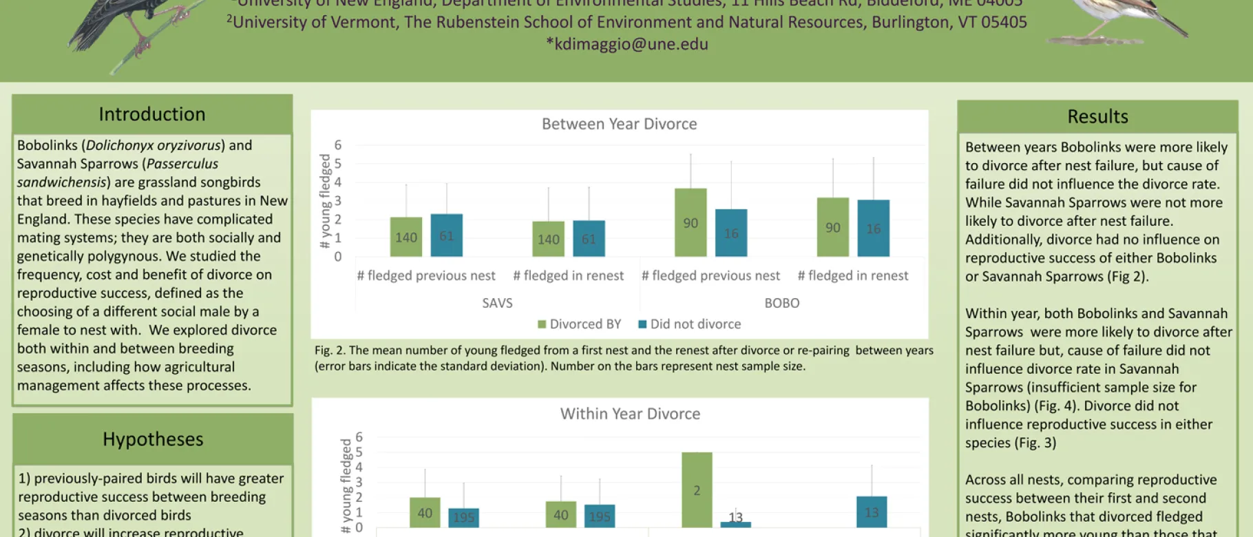 "Consequences of Divorce on Reproductive Success of Nesting Grassland Songbirds in Vermont" (poster)
