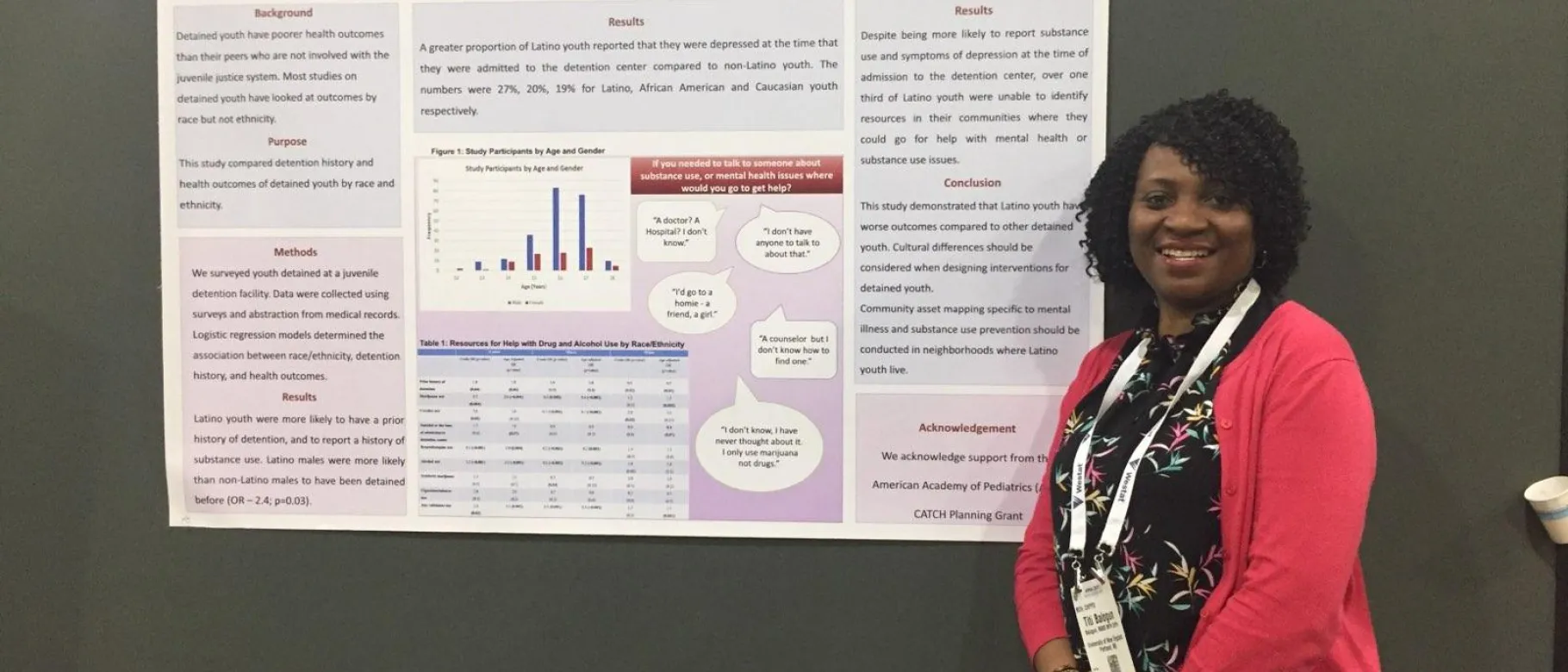 Titilola Balogun presented, “Detained Latino youth: a need for connection to community resources”