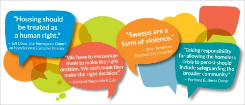 quotes for President's Forum 
